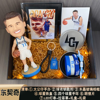 爱游戏 电竞-关于纪念特殊日子：NBA经典球员的生日趣闻的信息